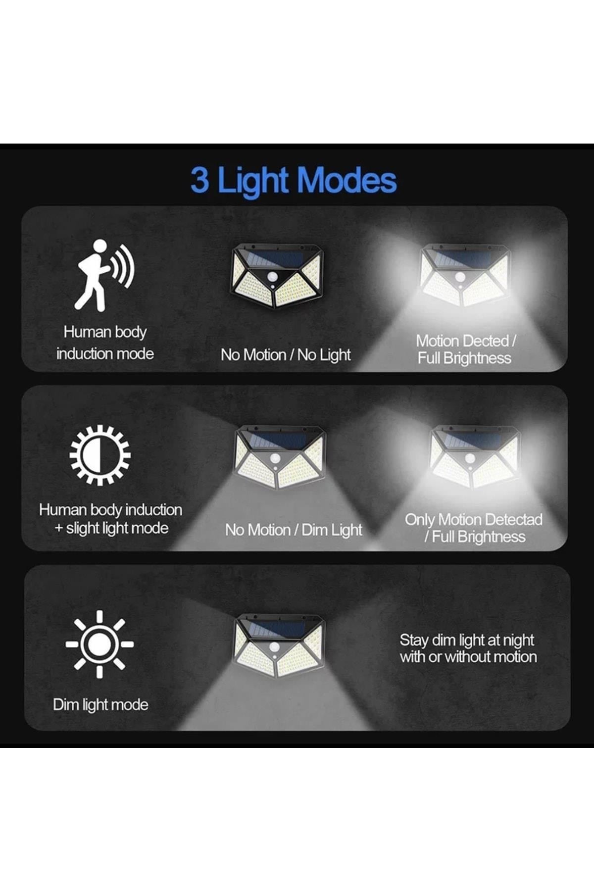 solar-led-duvar-aplik-gunes-enerjili-1-480e-f.jpg