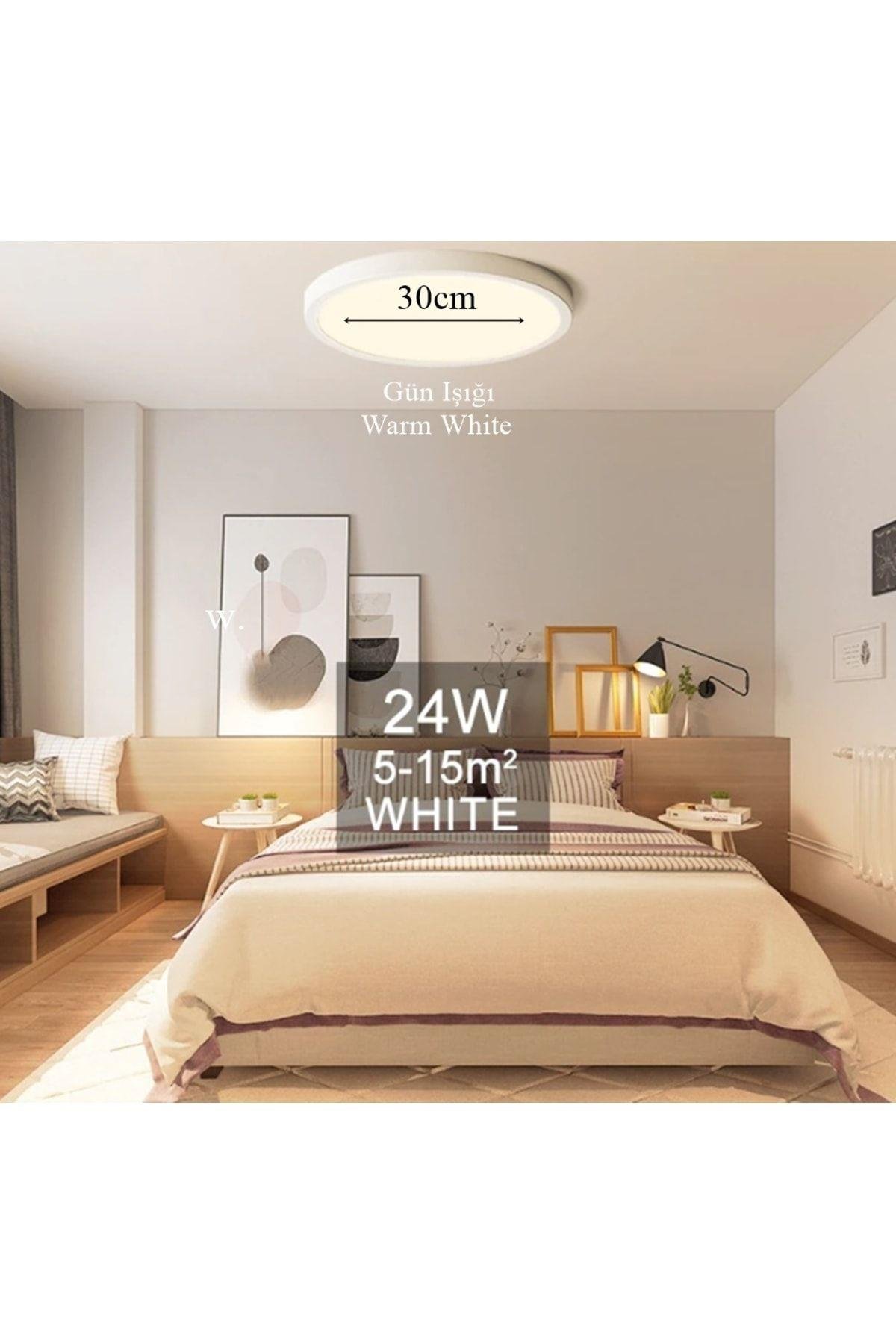 Tavana Sıfır Plafonyer Panel Led Avize Gün Işığı Uzun Ömürlü 1.sınıf Led