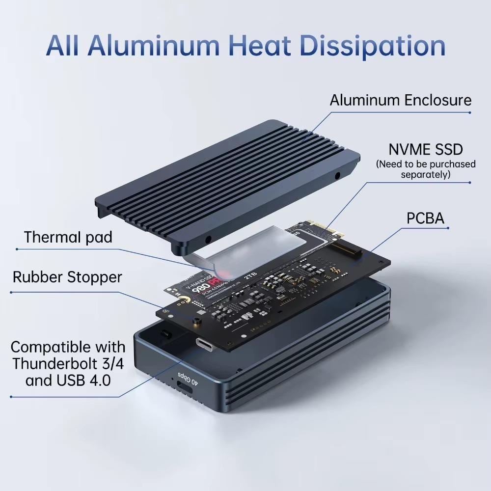 ACASIS 40Gbps M.2 NVMe SSD Kutusu