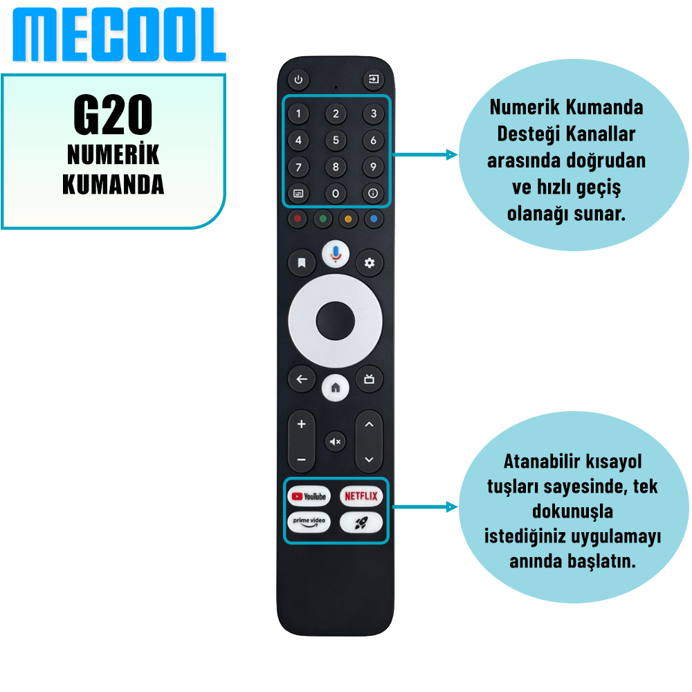Mecool KM2 Plus Lisanslı 4K Android Media Player