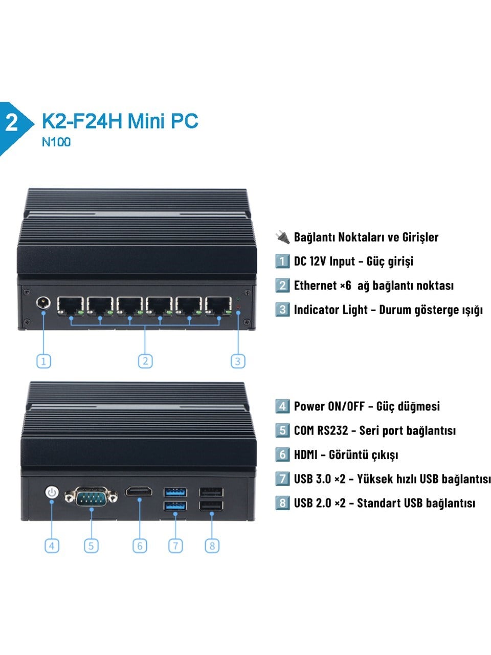 Techstorm K2-F24H | 6LAN | i3 6006U | 8 GB DDR 4 RAM / 128 GB Depolama Mini Masaüstü Bilgisayar