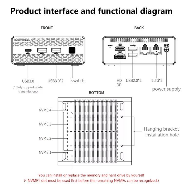 Techstorm Nas X3 Intel N150 Cpu 16 GB DDR5 Ram 500 GB Nvme WIN11 Mini Pc