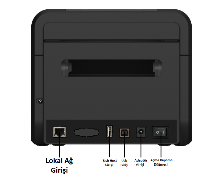 PC42E-TB02200 Honeywell PC42E-T Barkod Yazıcı 203 Dpi USB-Ethernet 300 mt Ribonlu