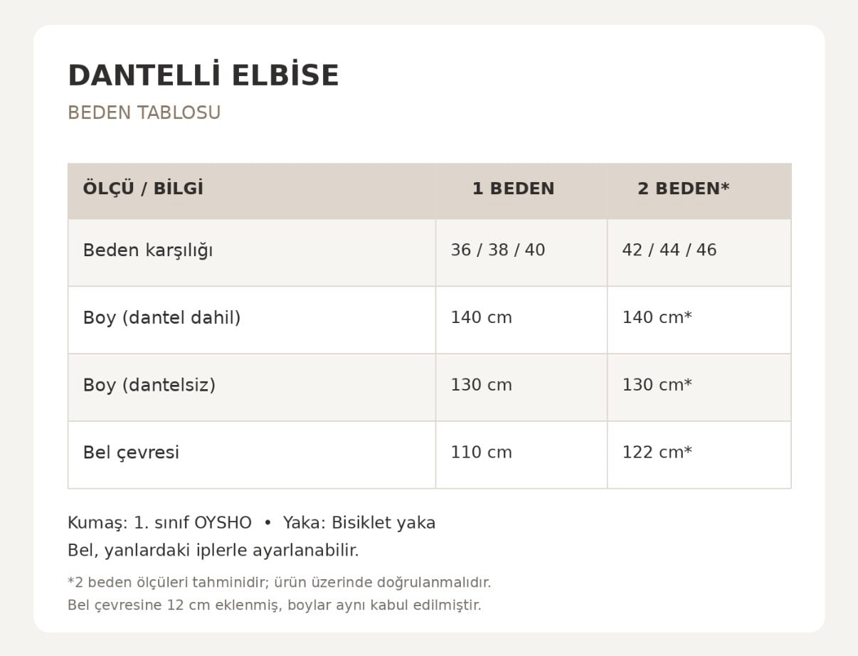 DANTEL DETAY OYSHO ELBİSE KIRMIZI