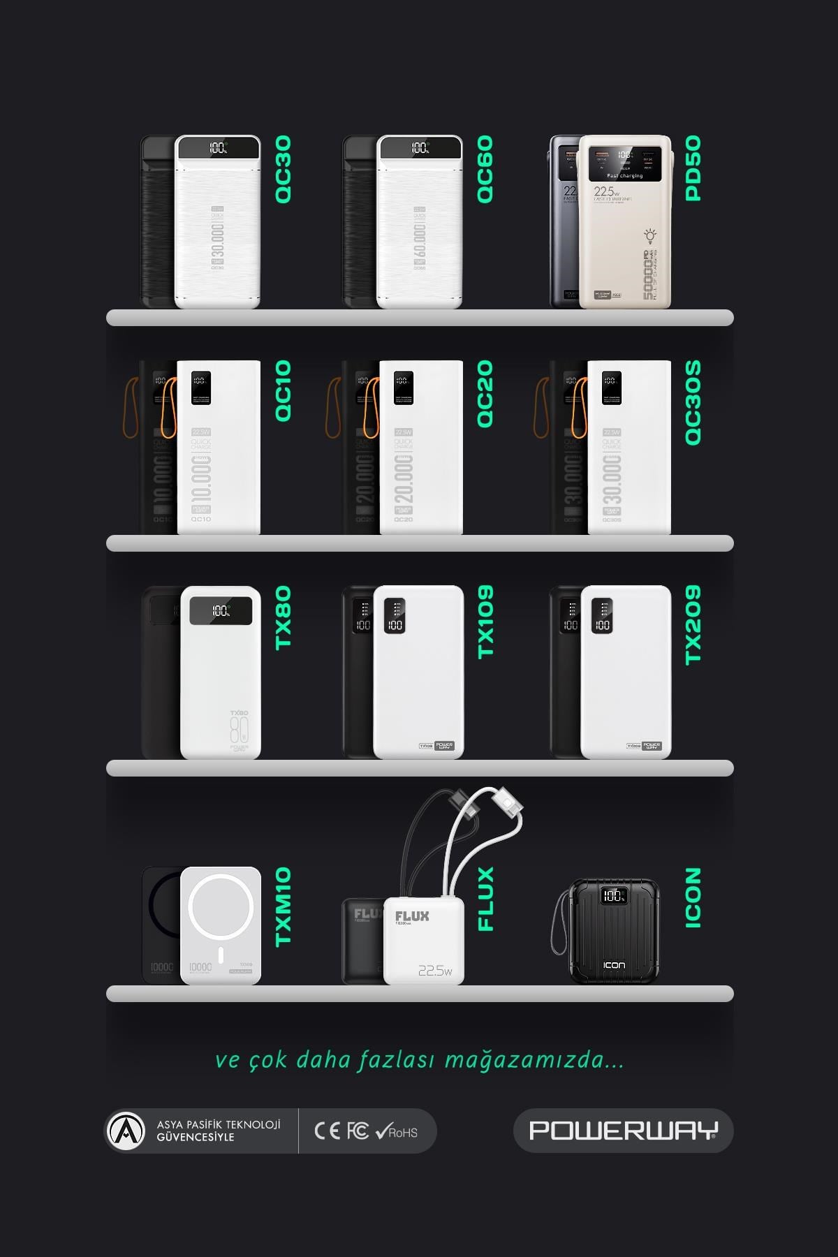30.000 Mah Pd 22.5W Dahili Kablolu Hızlı Şarj Led Fener Gerçek 30.000 Mah PD30 Siyah Powerbank