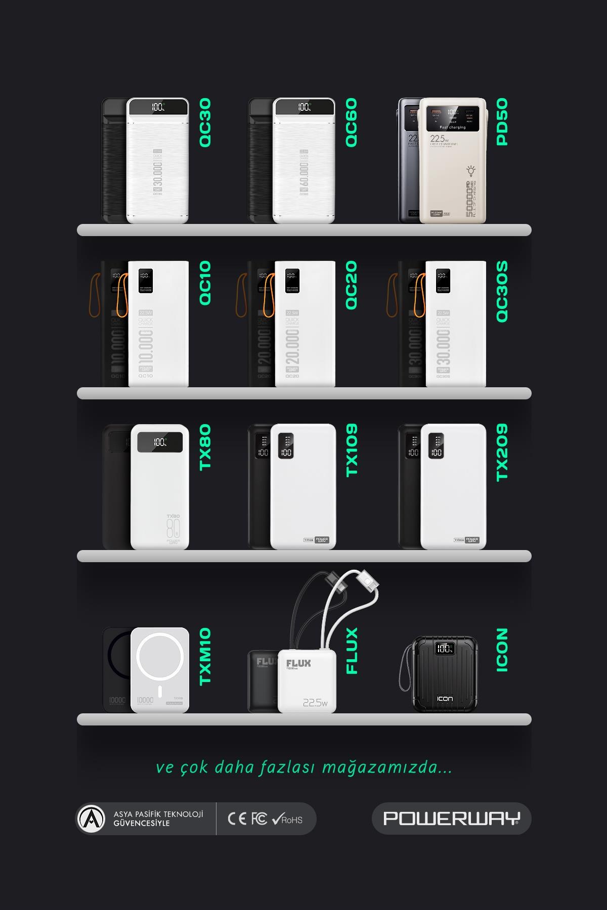 30.000 Mah Pd 22.5W Dahili Kablolu Hızlı Şarj Led Fener Gerçek 30.000 Mah PD30 Siyah Powerbank
