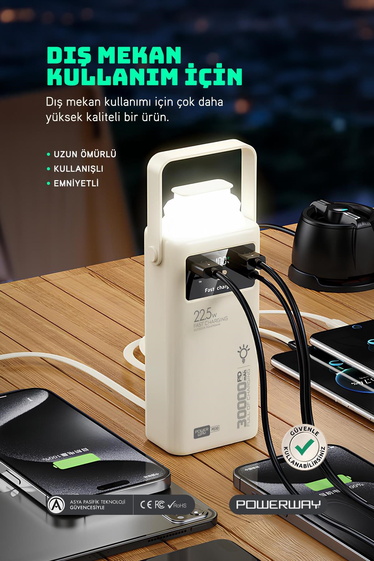 30.000 Mah Pd 22.5W Dahili Kablolu Hızlı Şarj Led Fener Gerçek 30.000 Mah PD30 Beyaz Powerbank