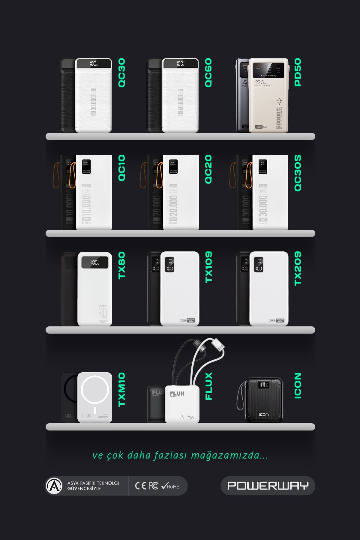 Powerway 10.000 mAh PD 15W Magsafe Kablosuz Wireless Taşınabilir Şarj Cihazı Beyaz Powerbank TXM10