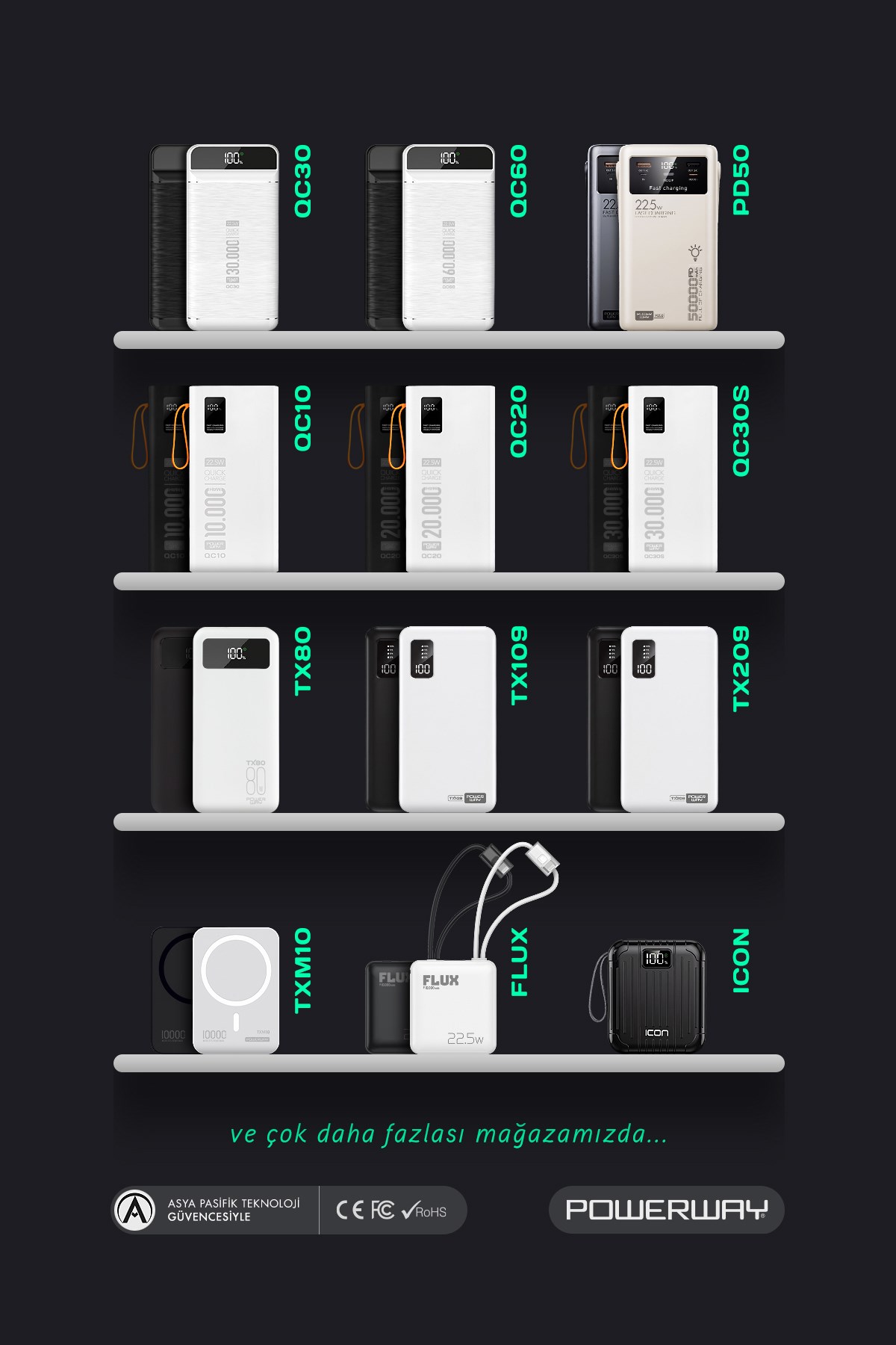 Powerway 10.000 mAh PD 15W Magsafe Kablosuz Wireless Taşınabilir Şarj Cihazı Siyah Powerbank TXM10