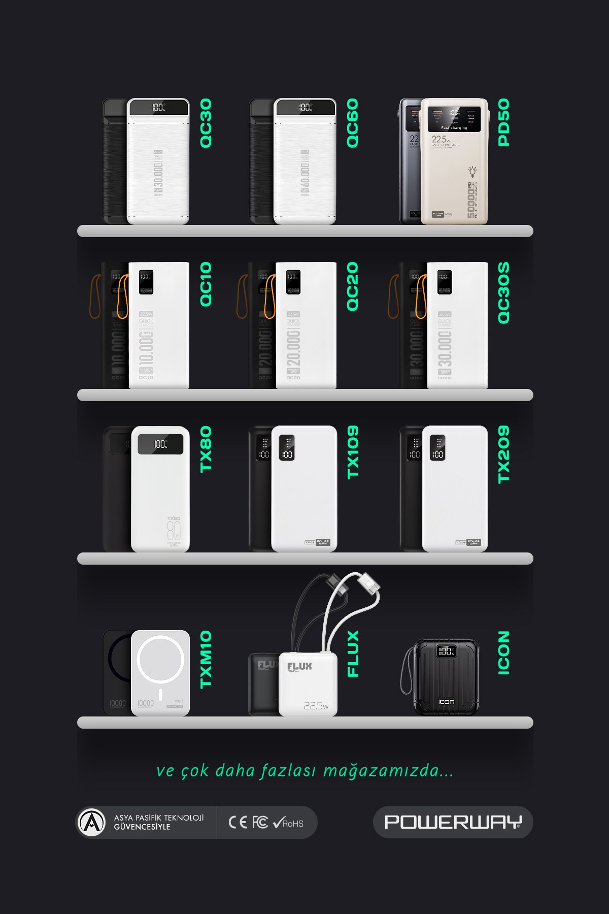 Powerway 10.000 mAh PD 15W Magsafe Kablosuz Wireless Taşınabilir Şarj Cihazı Siyah Powerbank TXM10