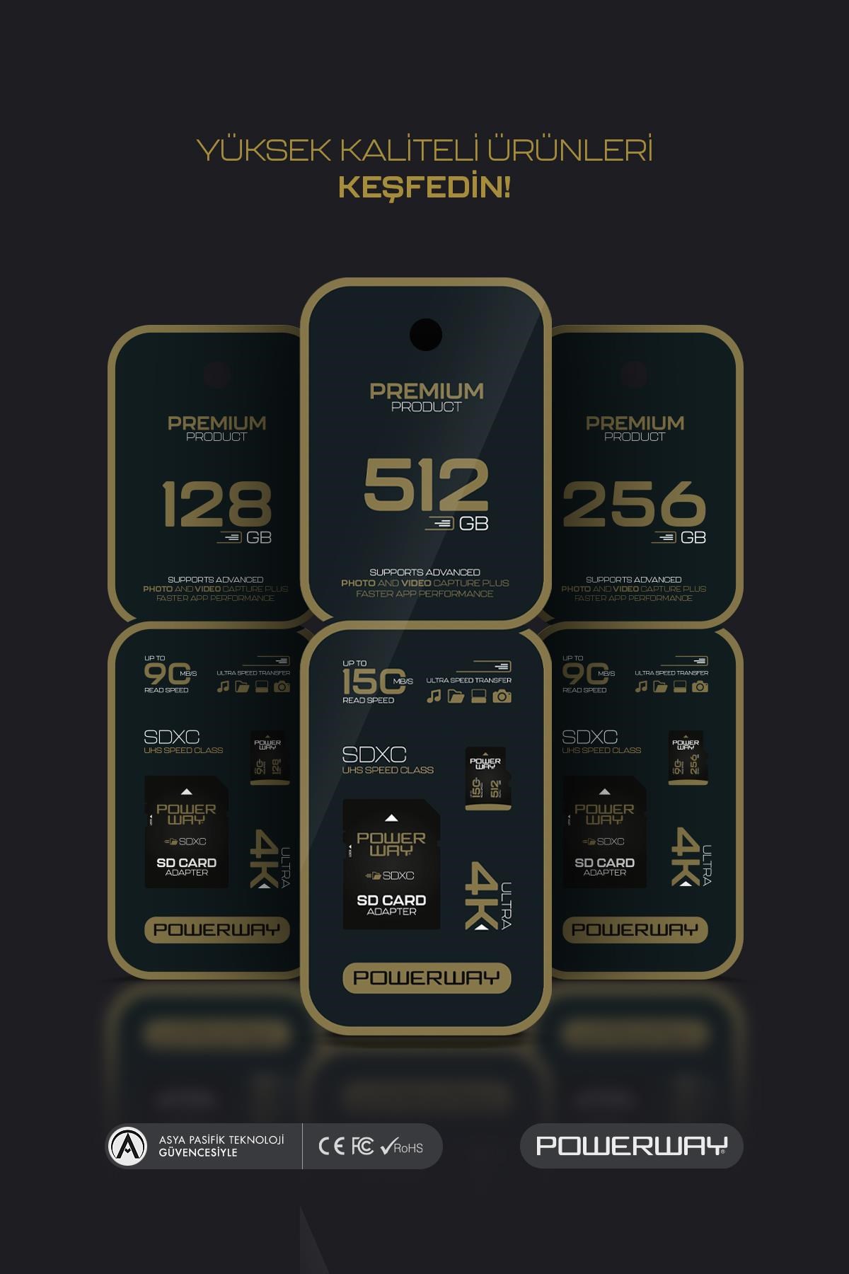 Powerway Premium 128 GB SDXC UHS Class 4K Ultra Hızlı Hafıza Kartı + Adaptör