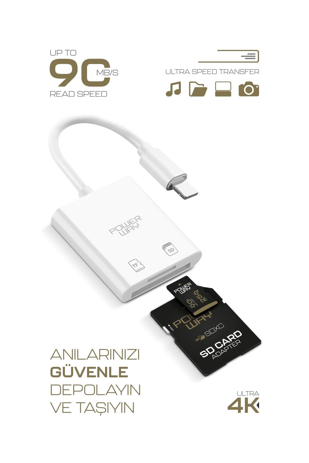 Powerway Premium 256GB SDXC UHS Class 4K Ultra Hızlı Hafıza Kartı + Adaptör