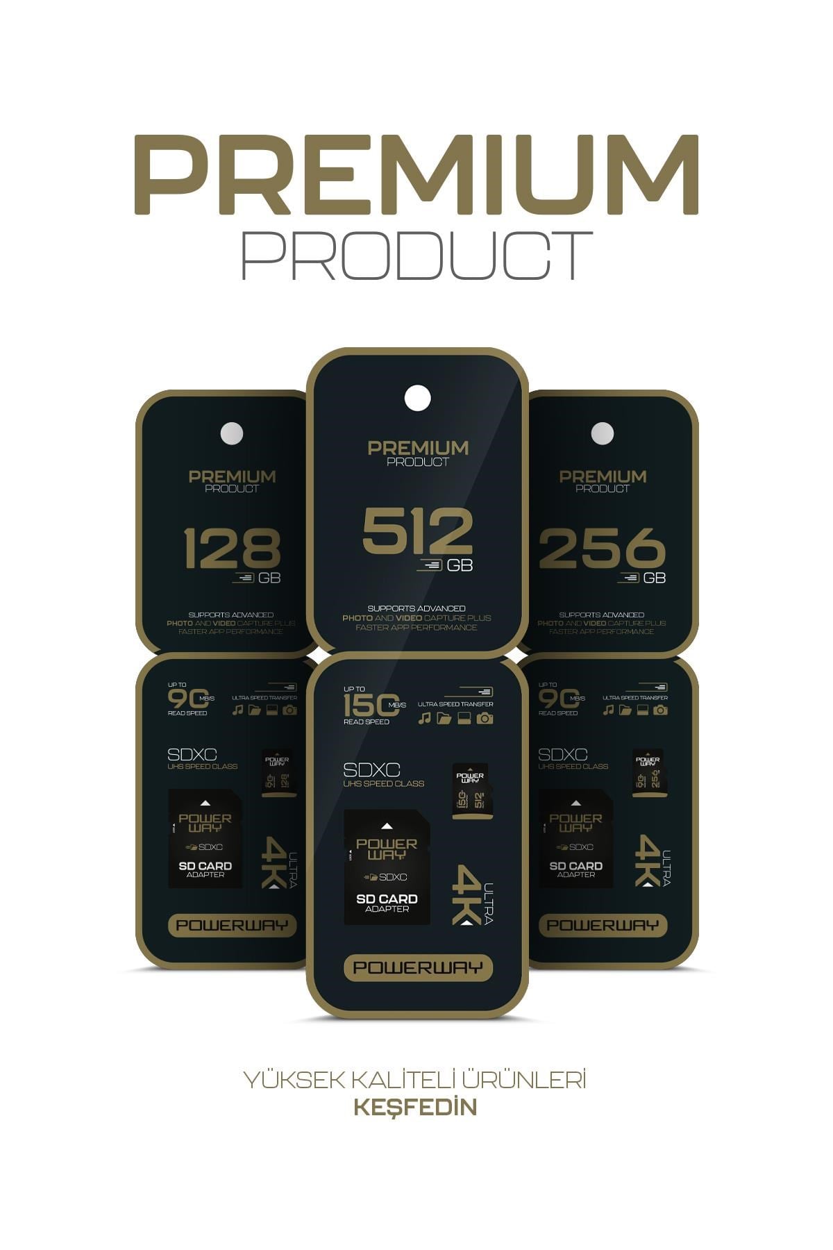 Powerway Premium 512 GB SDXC UHS Class 4K Ultra Hızlı Hafıza Kartı + Adaptör