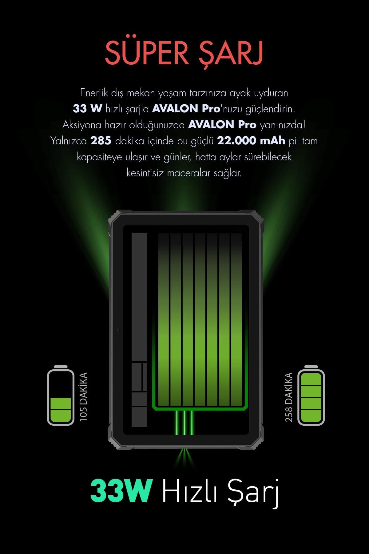 Vorcom Avalon 256 GB Hafıza 8 GB Ram 10.36 Inc FHD 22.000 mAh Pil Harman Kardon Profesyonel Oyuncu Tableti
