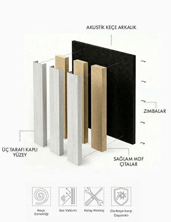 Panneau Acoustique 60 cm