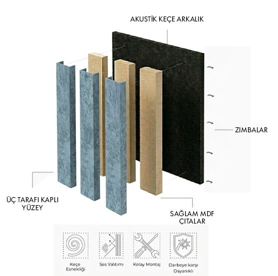 60cm Akustik Panel + Silikon Hediye