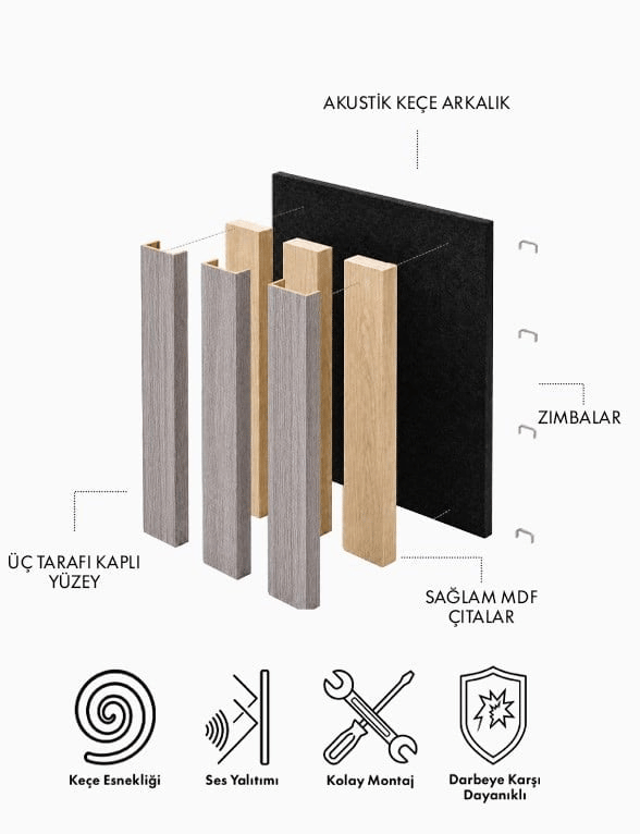 Panneau Acoustique 60 cm
