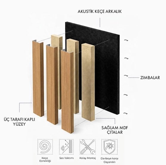 60cm Akustik Panel + Silikon Hediye