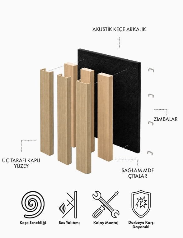 Panneau Acoustique 60 cm