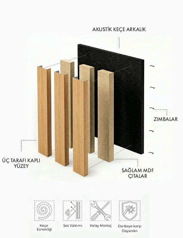Panneau Acoustique 60 cm