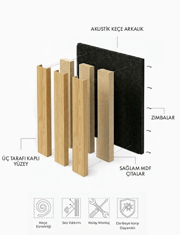 Panneau Acoustique 60 cm