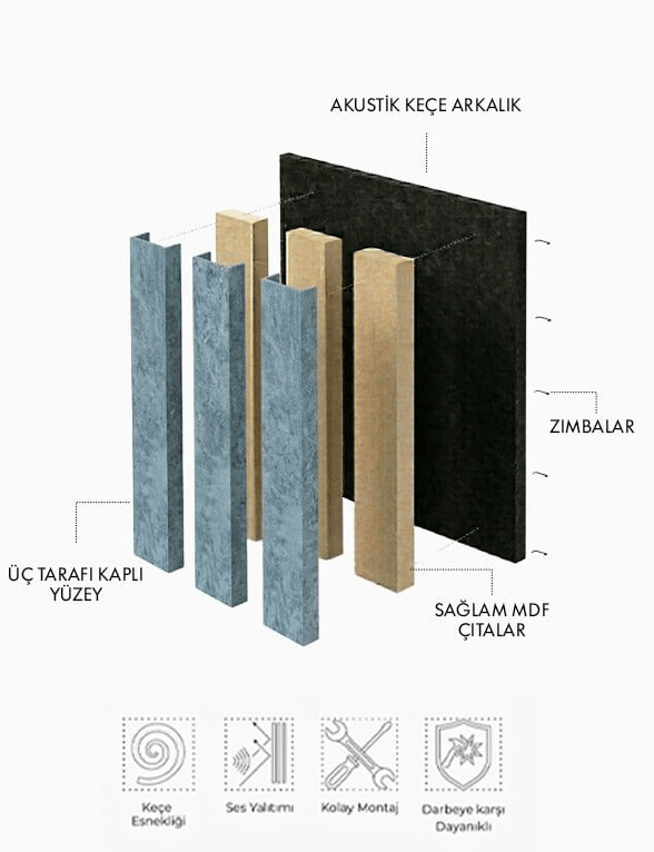 Panneau Acoustique 60 cm