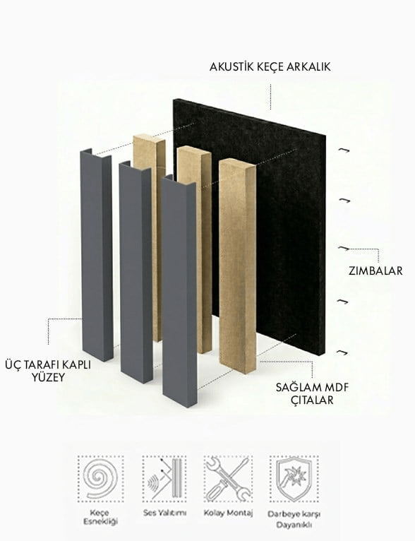 Panneau Acoustique 60 cm