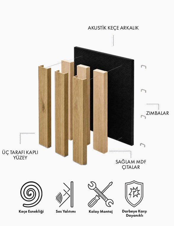 Panneau Acoustique 60 cm