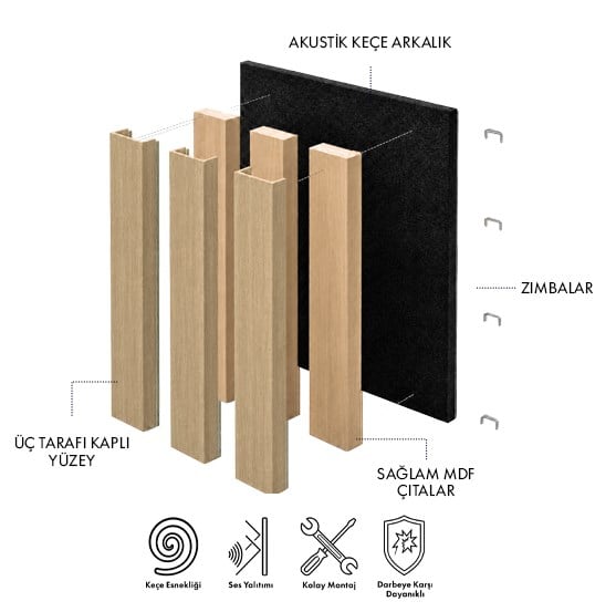 60cm Akustik Panel + Silikon Hediye
