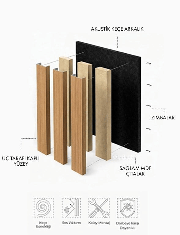 Panneau Acoustique 60 cm