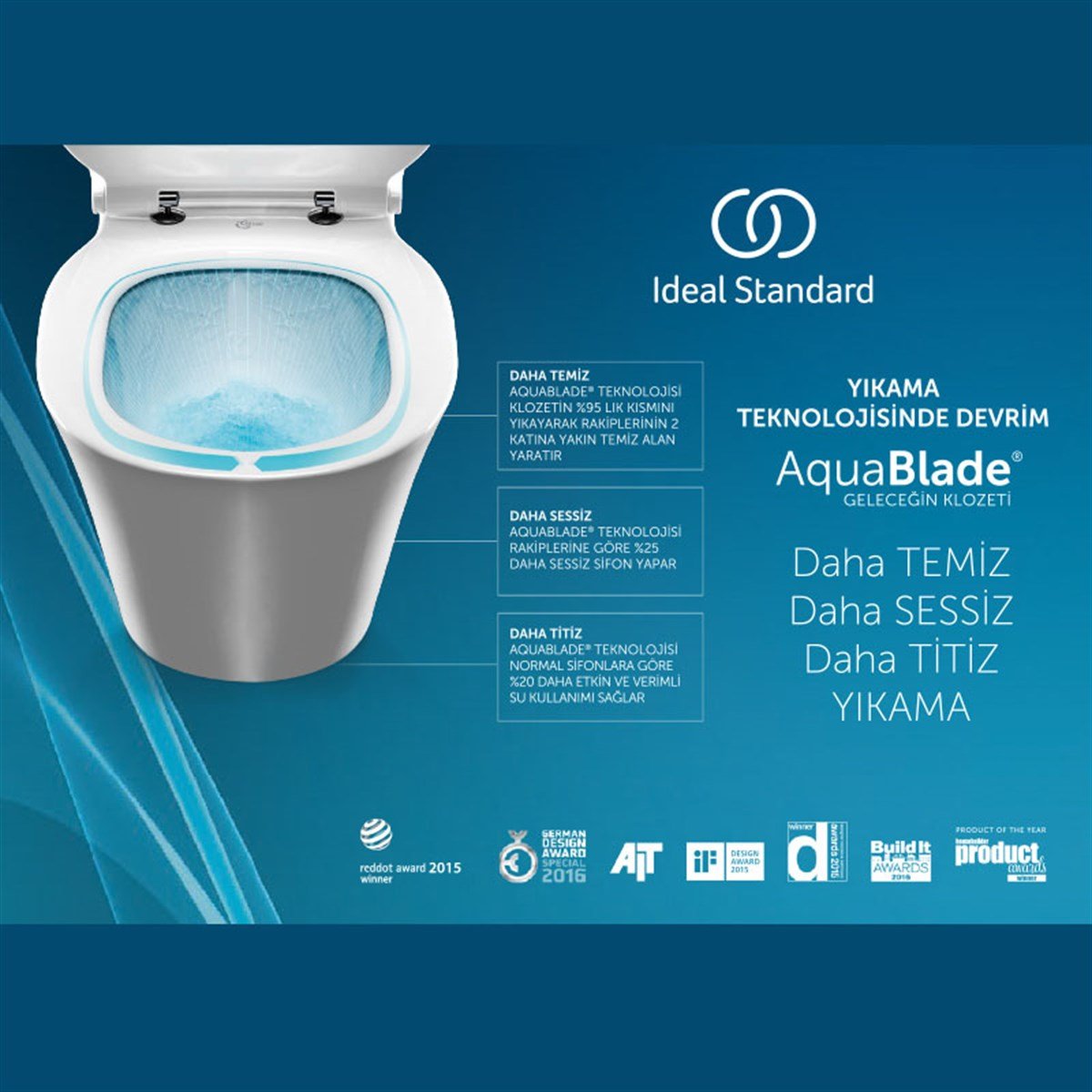 Ideal Standard Tesi Asma Klozet- AquaBlade®