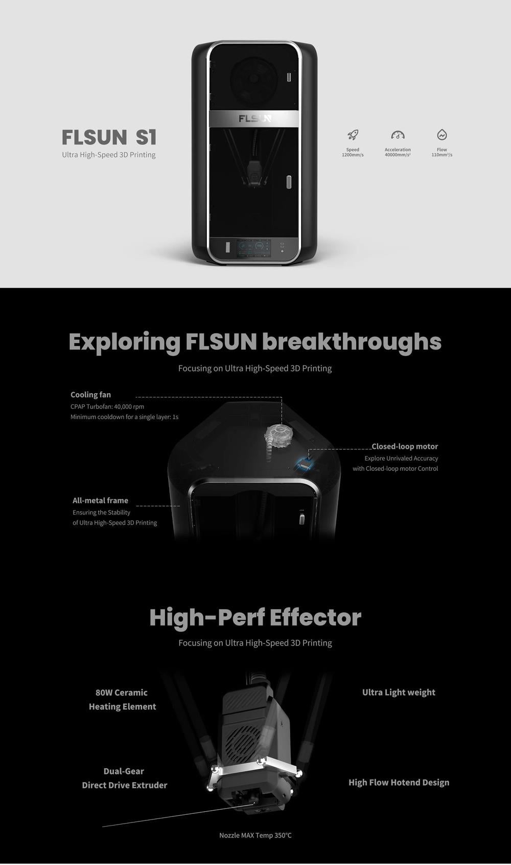 FLSUN S1 3D Yazıcı