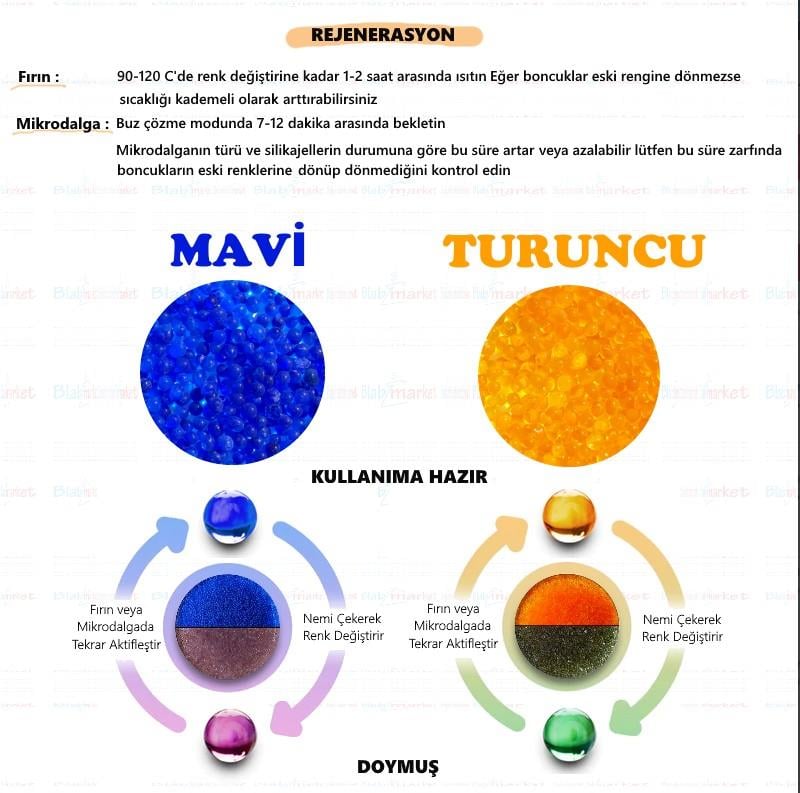 Silika Jel Mavi  Nem alıcı 250 GR (BAMBU AMS )