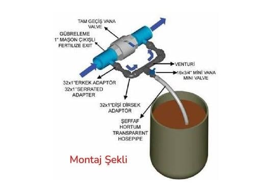 Mulumulu 1 Venturi Set