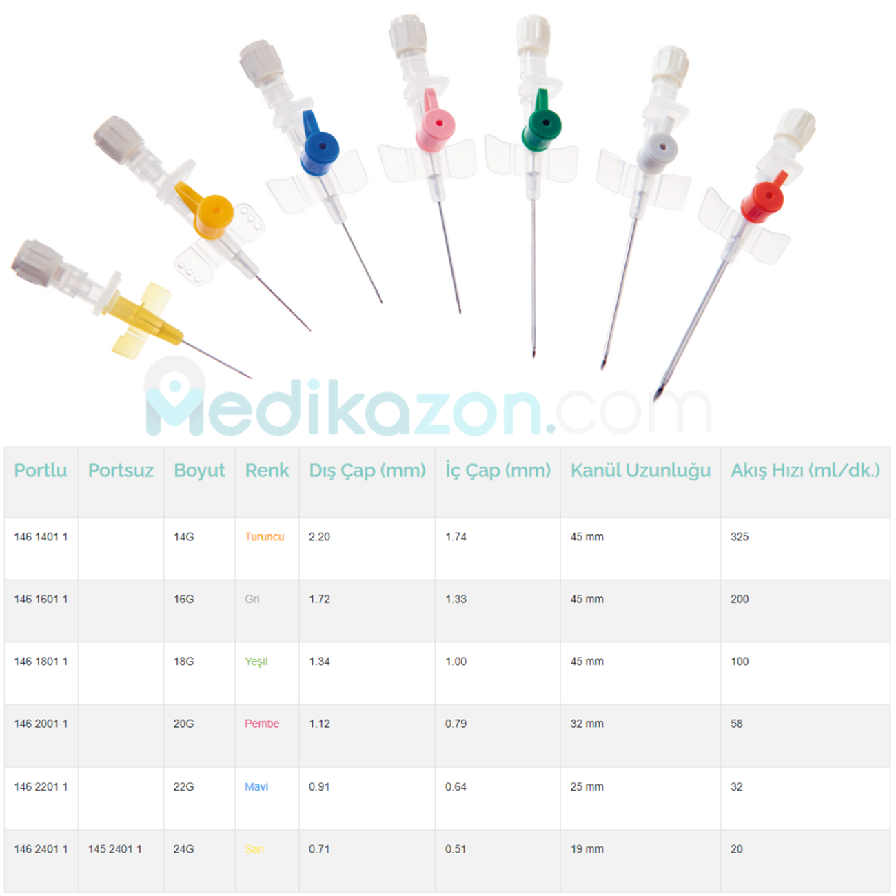 Bıçakçılar IV Kanül (İntraket) Sarı 
