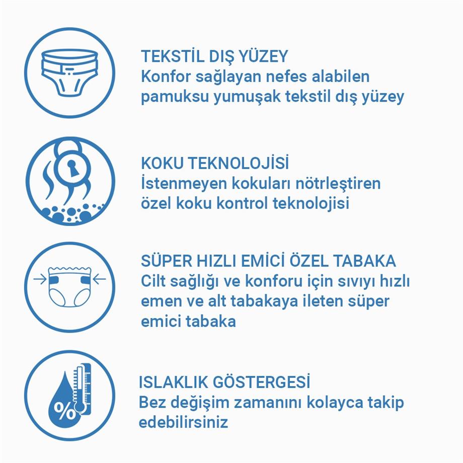 Jender Tekstil Bel Bantlı Hasta Bezi 30'lu Medıum