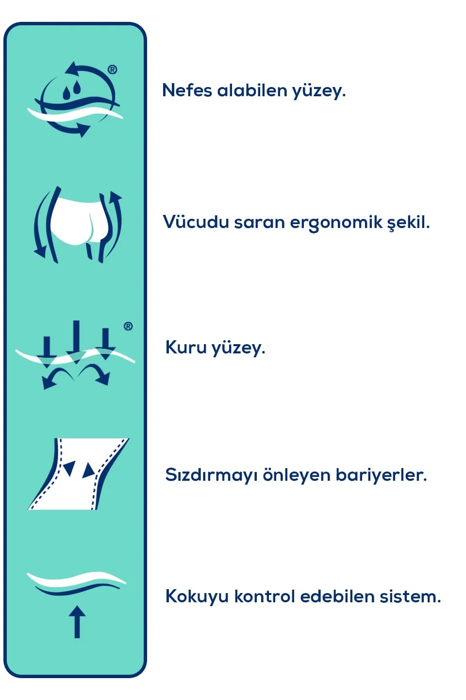 Medcare Belbantlı Hasta Bezi Bağlamalı  Medium 60'lı