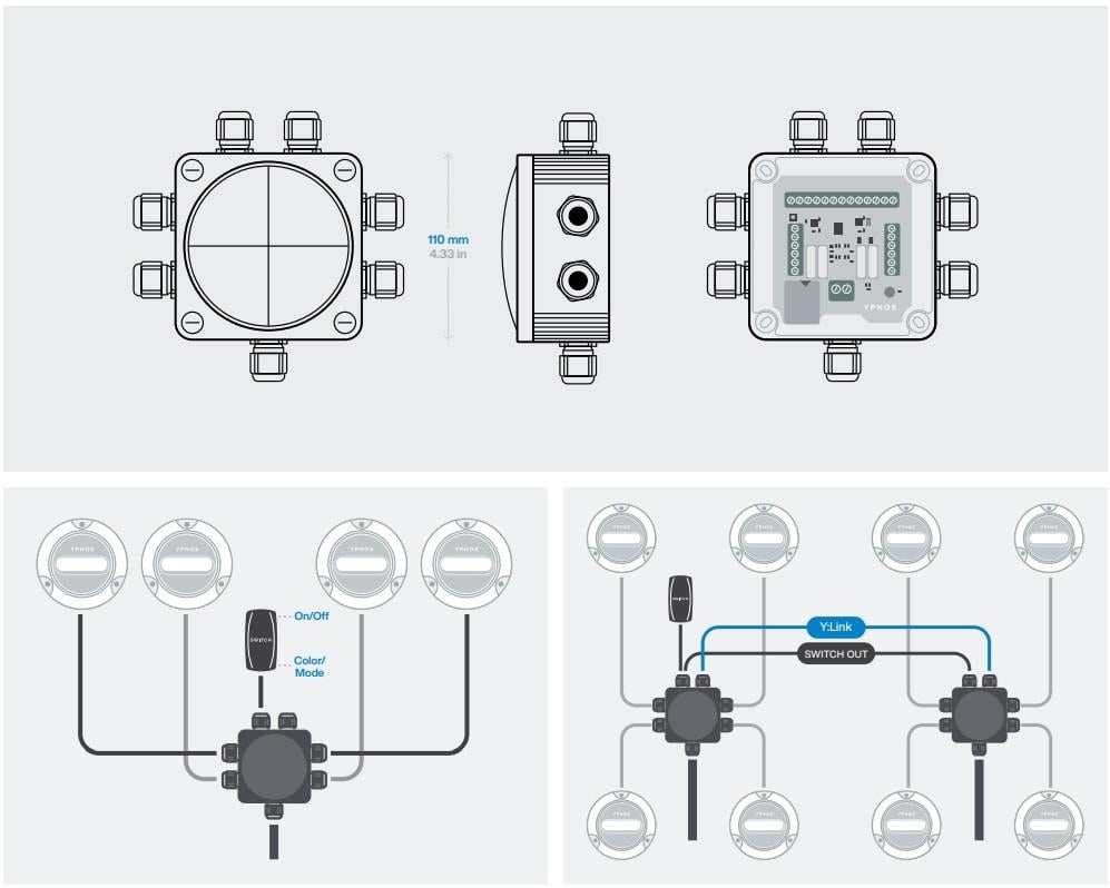 YPHOS HB-800 Y:LINK HUB