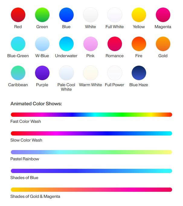 YPHOS HB-800 Y:LINK HUB