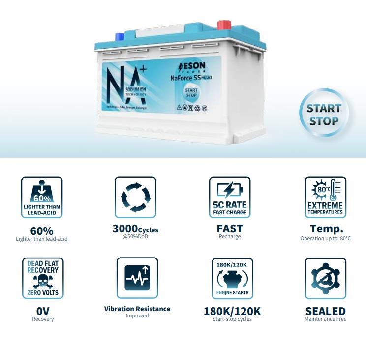 AESON SODIUM-ION START-STOP AKÜ 12V/60A - CCA950