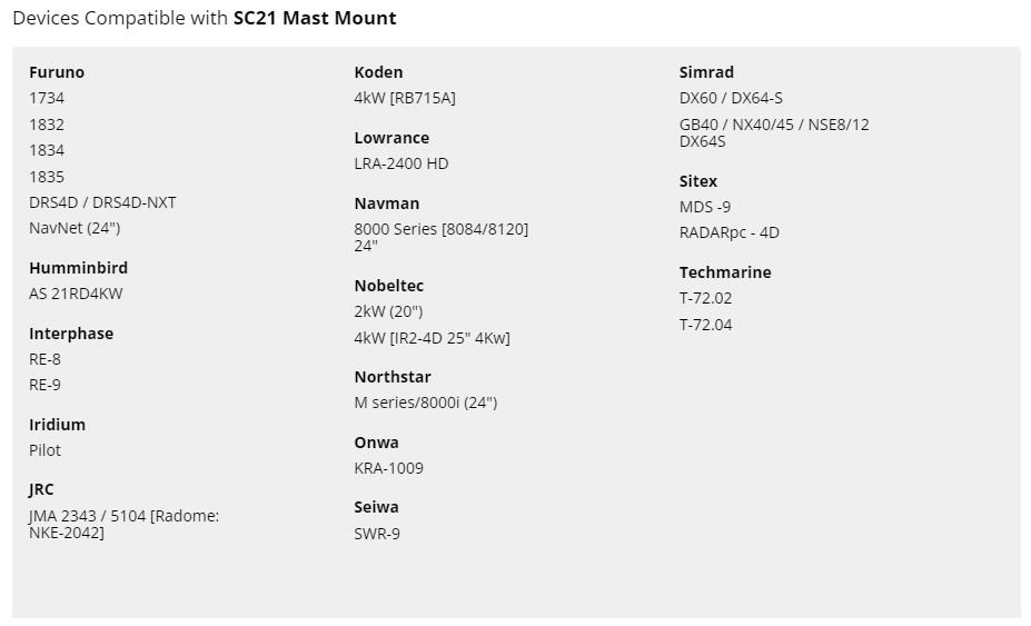 Sabit direk platformları sc21 