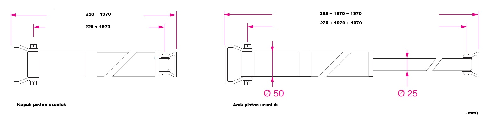 BARKA AKTUATÖR, İTME/ÇEKME. 100 KG. 12V - 1970MM