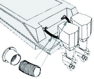 TREM KABLO KORUMA BORUSU İÇİN FLANŞ BAĞLANTISI