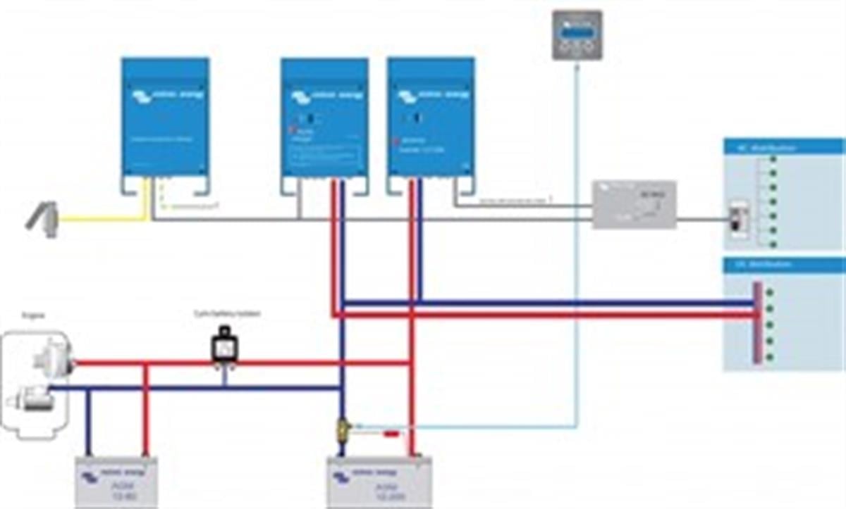Victron Energy Skylla TG 24V 30 Amper Akü Şarj Cihazı
