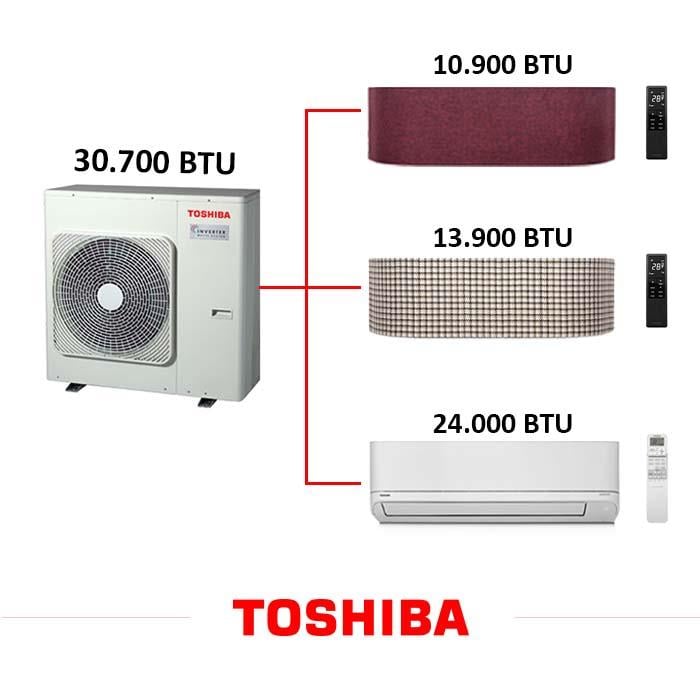 Toshiba Multi Klima 3 lü Kombinasyon 10