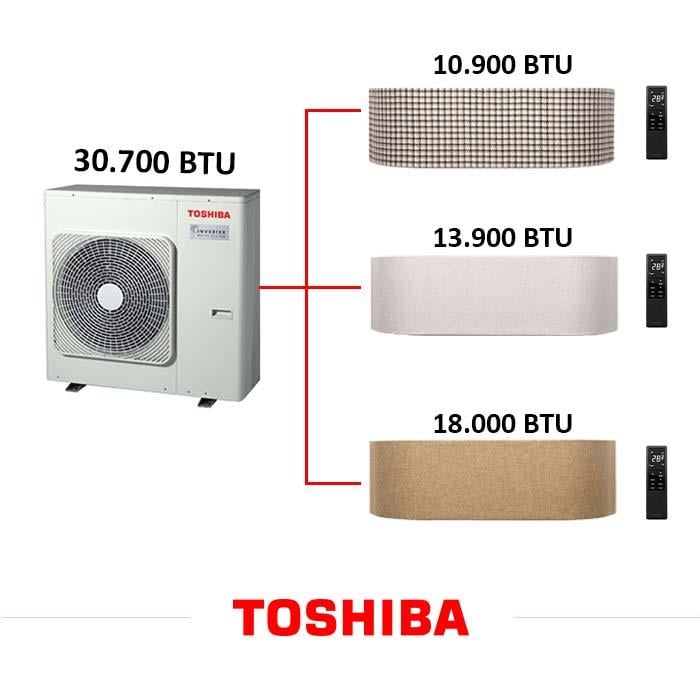 Toshiba Multi Klima 3 lü Kombinasyon 6
