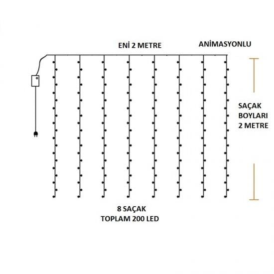 2X2 Metre Fişli Perde Led Işıklar Animasyonlu Eklemeli Dekoratif Organizasyon Dükkan Süsleme Ramazan Yılbaşı