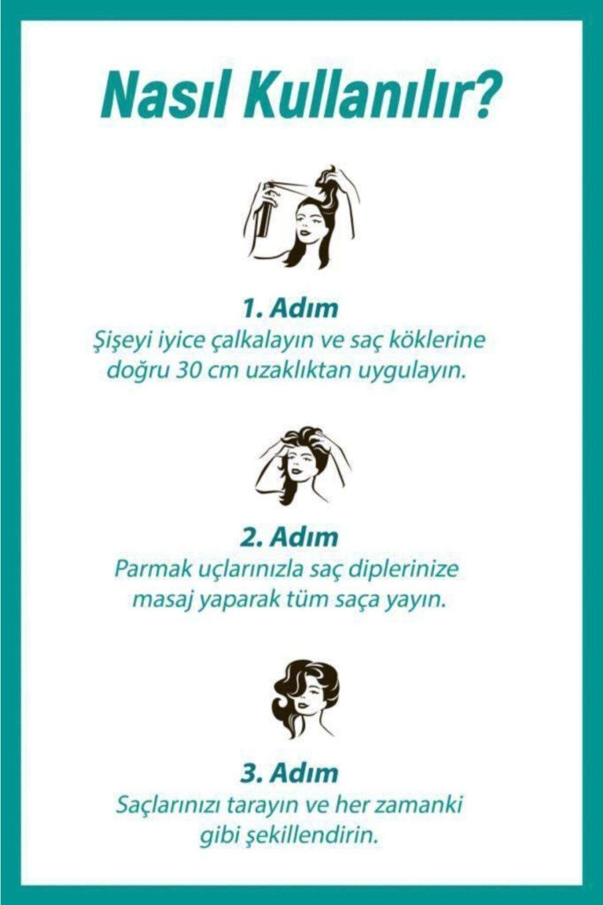 Batiste Kuru Şampuan Original 200Ml