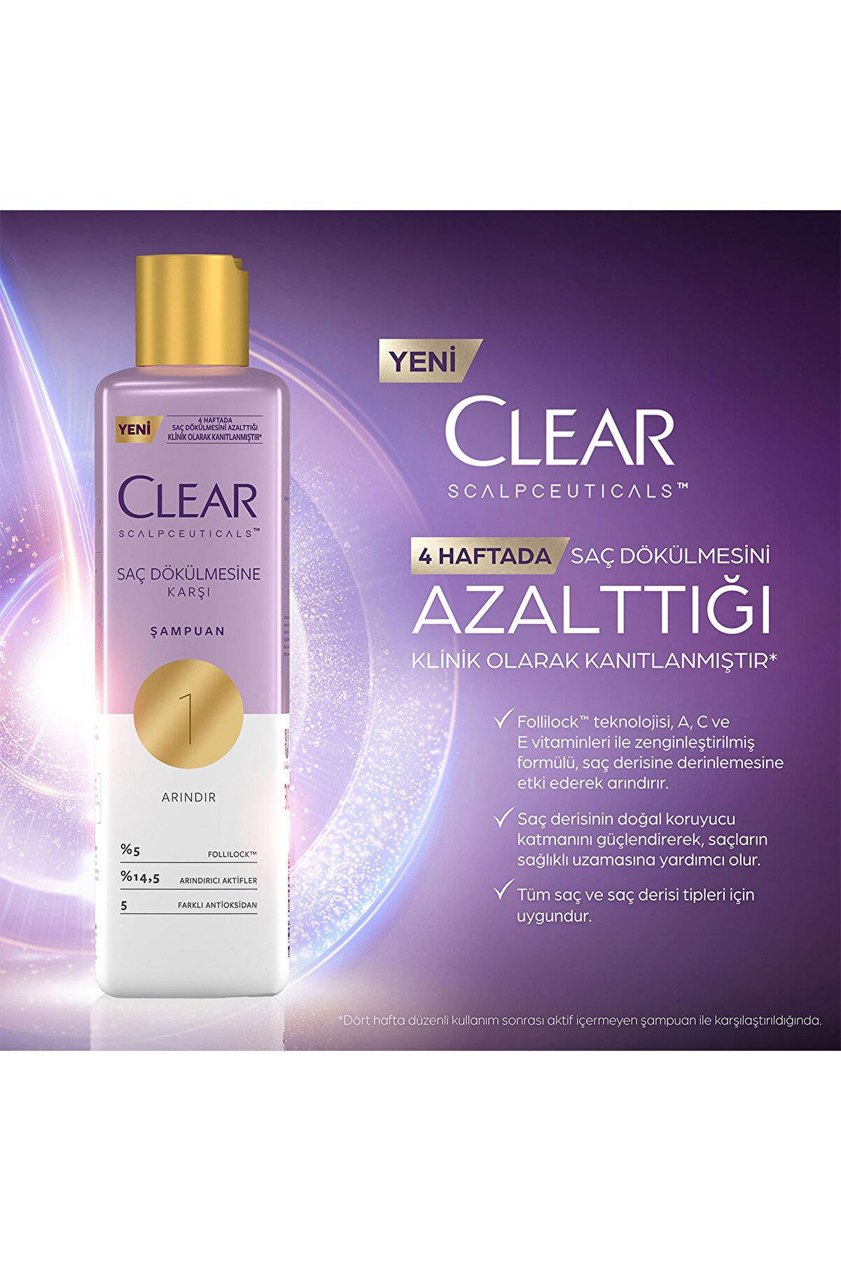 Clear Scalpceuticals Saç Bakım SETİ  (Saç Dökülmesine Karşı Şampuan 300 ml Saç Bakım Kremi 170 ml Serum 45 ml)