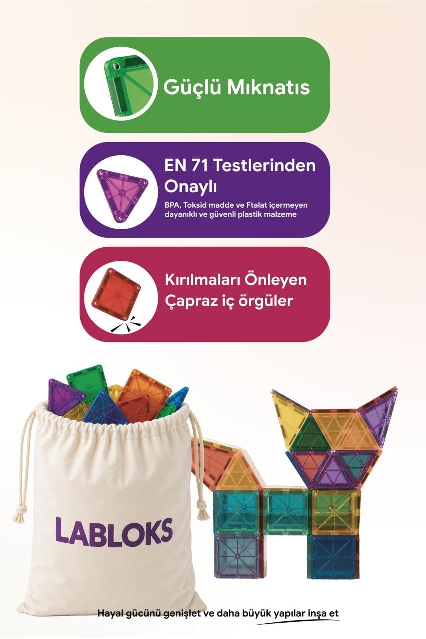 Labloks Manyetik Yapı Blokları – Çocuklar Için Eğitici Oyuncak 72 Parça Manyetik Karo Oyun Seti